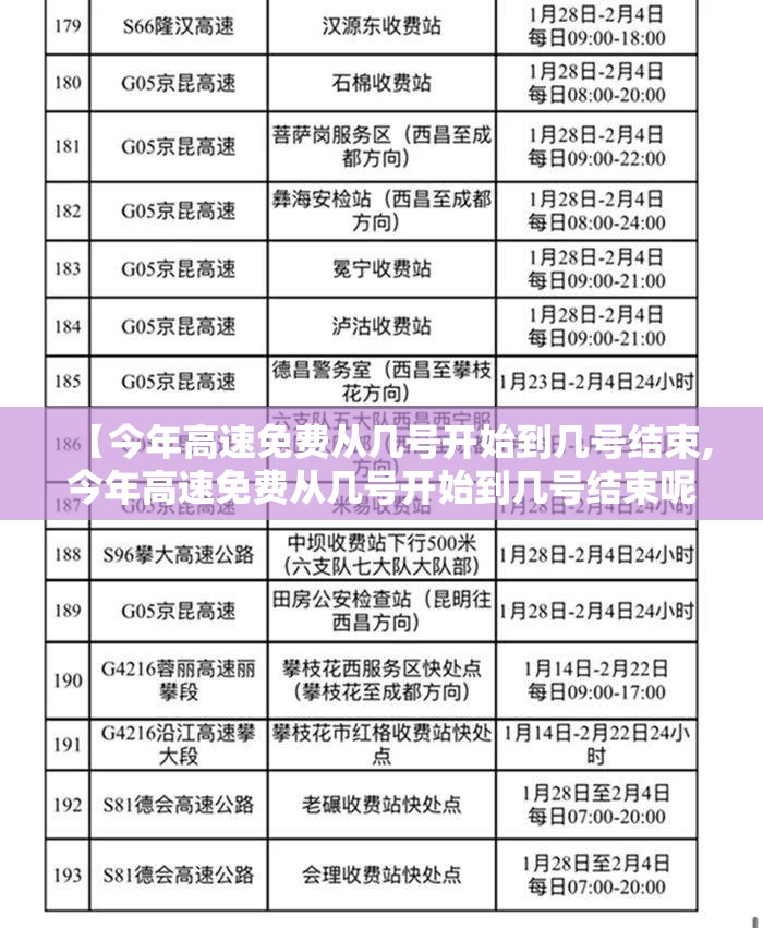 【今年高速免费从几号开始到几号结束,今年高速免费从几号开始到几号结束呢】 【今年高速免费从几号开始到几号结束,今年高速免费从几号开始到几号结束呢】