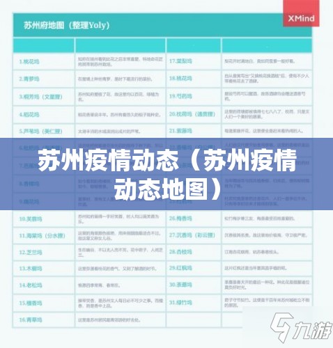 苏州疫情动态（苏州疫情动态地图）