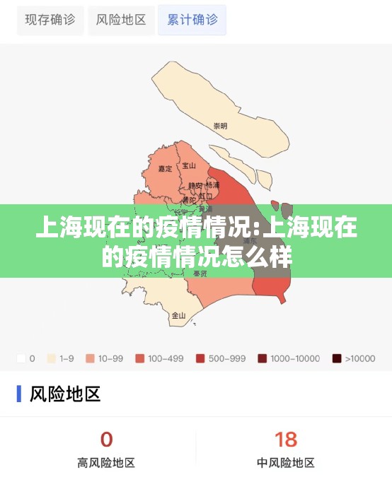 上海现在的疫情情况:上海现在的疫情情况怎么样 上海现在的疫情情况:上海现在的疫情情况怎么样