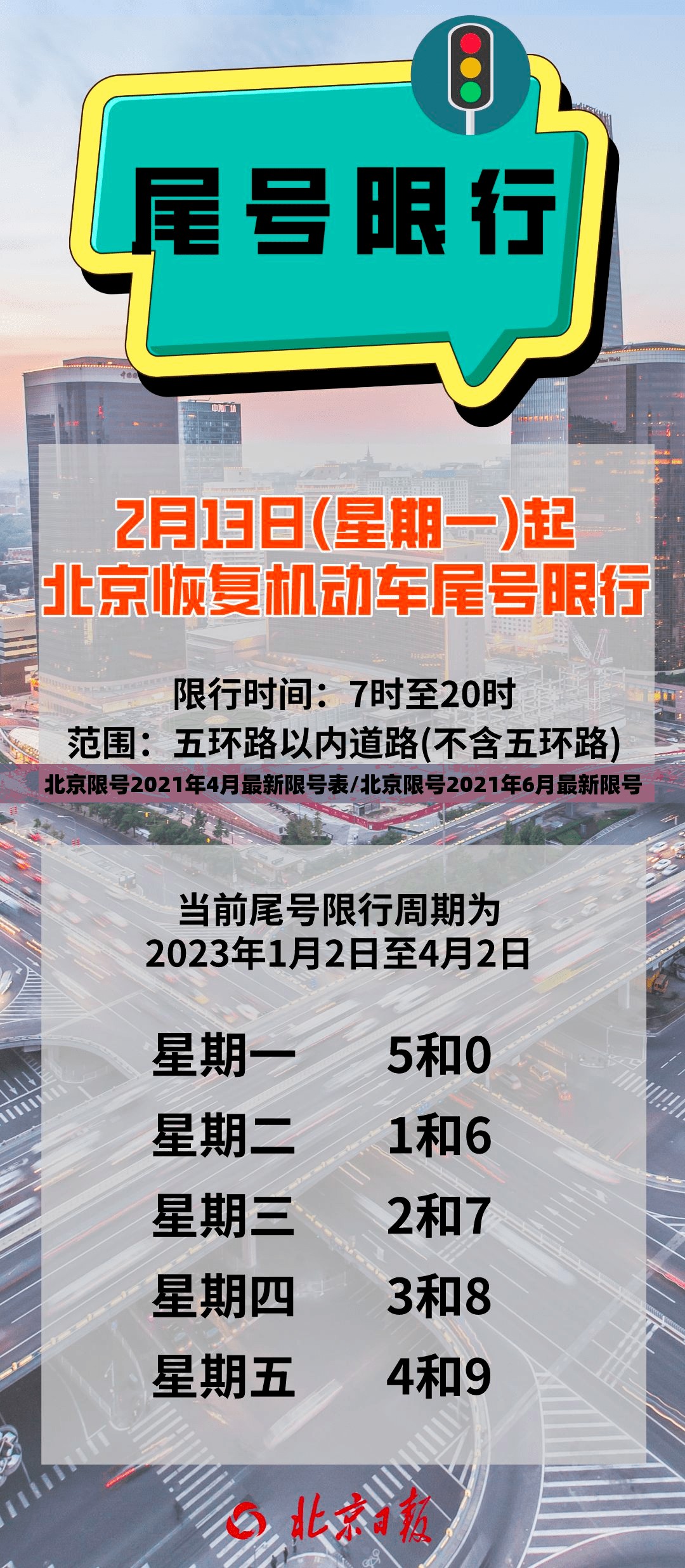 北京限号2021年4月最新限号表/北京限号2021年6月最新限号