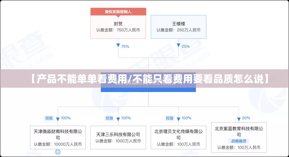 【产品不能单单看费用/不能只看费用要看品质怎么说】