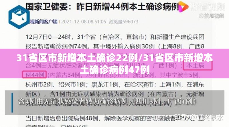 31省区市新增本土确诊22例/31省区市新增本土确诊病例47例 31省区市新增本土确诊22例/31省区市新增本土确诊病例47例