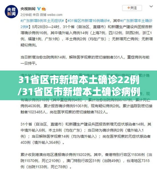 31省区市新增本土确诊22例/31省区市新增本土确诊病例47例 31省区市新增本土确诊22例/31省区市新增本土确诊病例47例