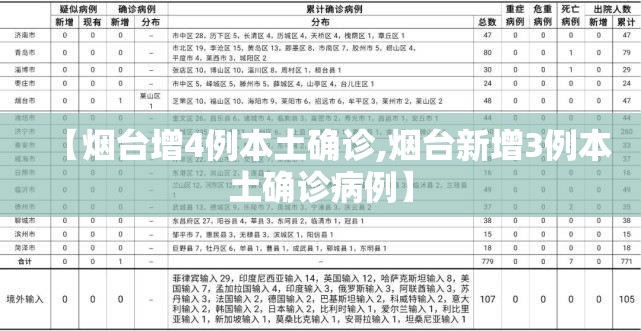 【烟台增4例本土确诊,烟台新增3例本土确诊病例】