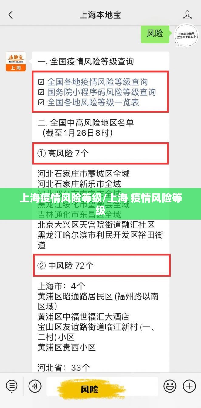 上海疫情风险等级/上海 疫情风险等级
