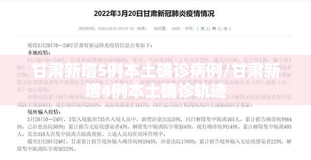 甘肃新增5例本土确诊病例/甘肃新增4例本土确诊轨迹
