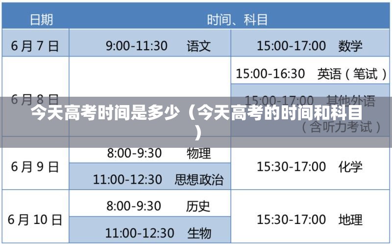 今天高考时间是多少（今天高考的时间和科目）