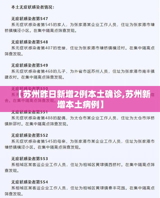 【苏州昨日新增2例本土确诊,苏州新增本土病例】