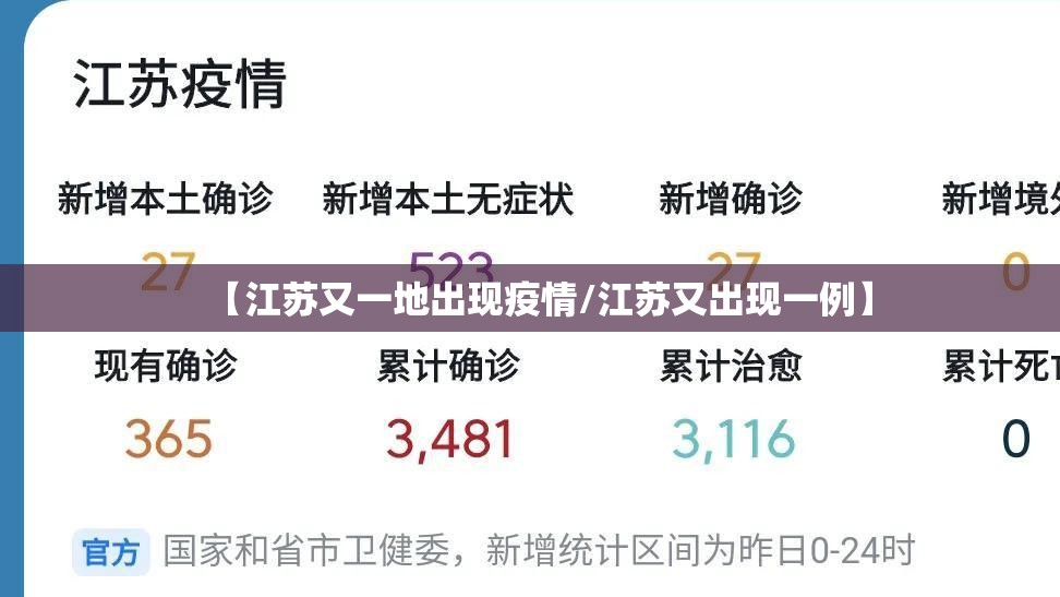 【江苏又一地出现疫情/江苏又出现一例】 【江苏又一地出现疫情/江苏又出现一例】