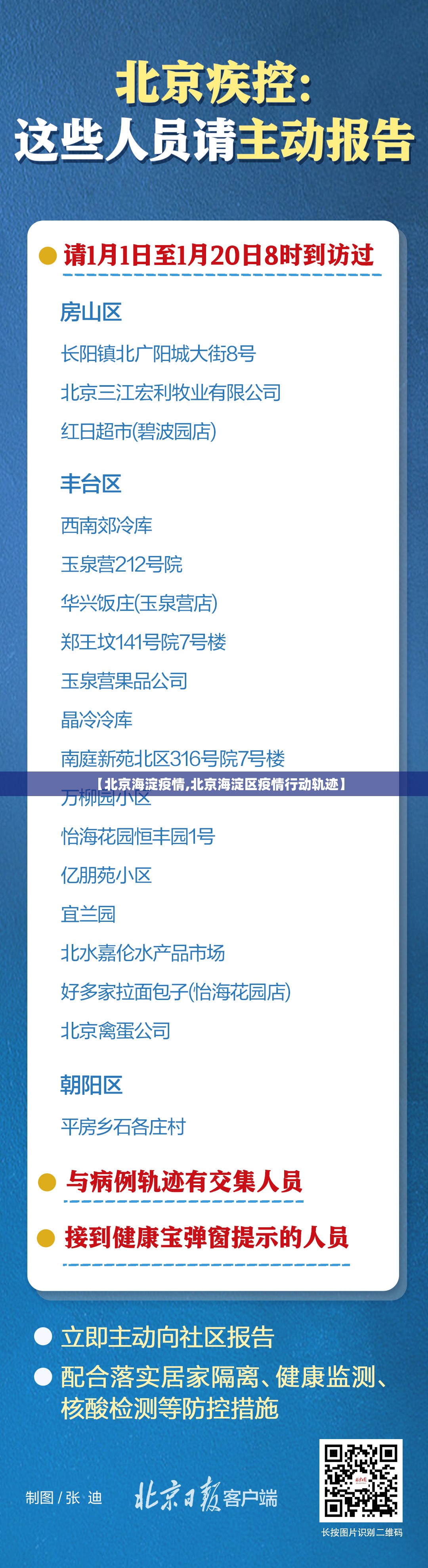【北京海淀疫情,北京海淀区疫情行动轨迹】 【北京海淀疫情,北京海淀区疫情行动轨迹】
