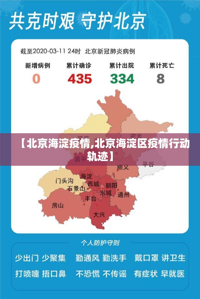 【北京海淀疫情,北京海淀区疫情行动轨迹】 【北京海淀疫情,北京海淀区疫情行动轨迹】