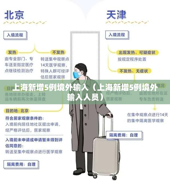 上海新增5例境外输入（上海新增5例境外输入人员）