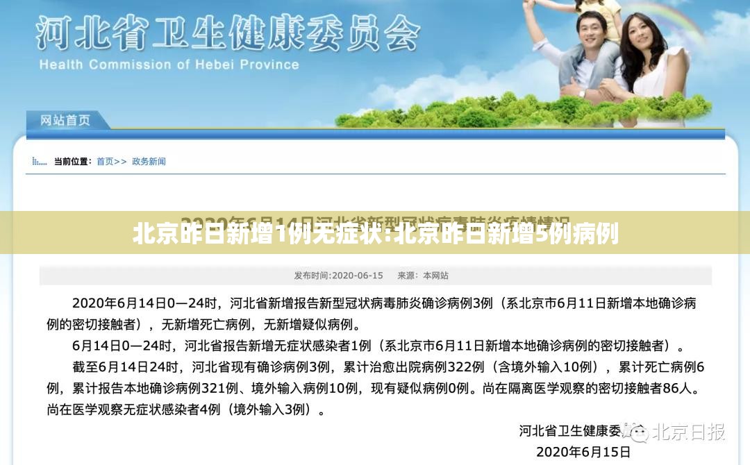 北京昨日新增1例无症状:北京昨日新增5例病例 北京昨日新增1例无症状:北京昨日新增5例病例