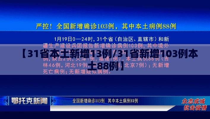 【31省本土新增13例/31省新增103例本土88例】