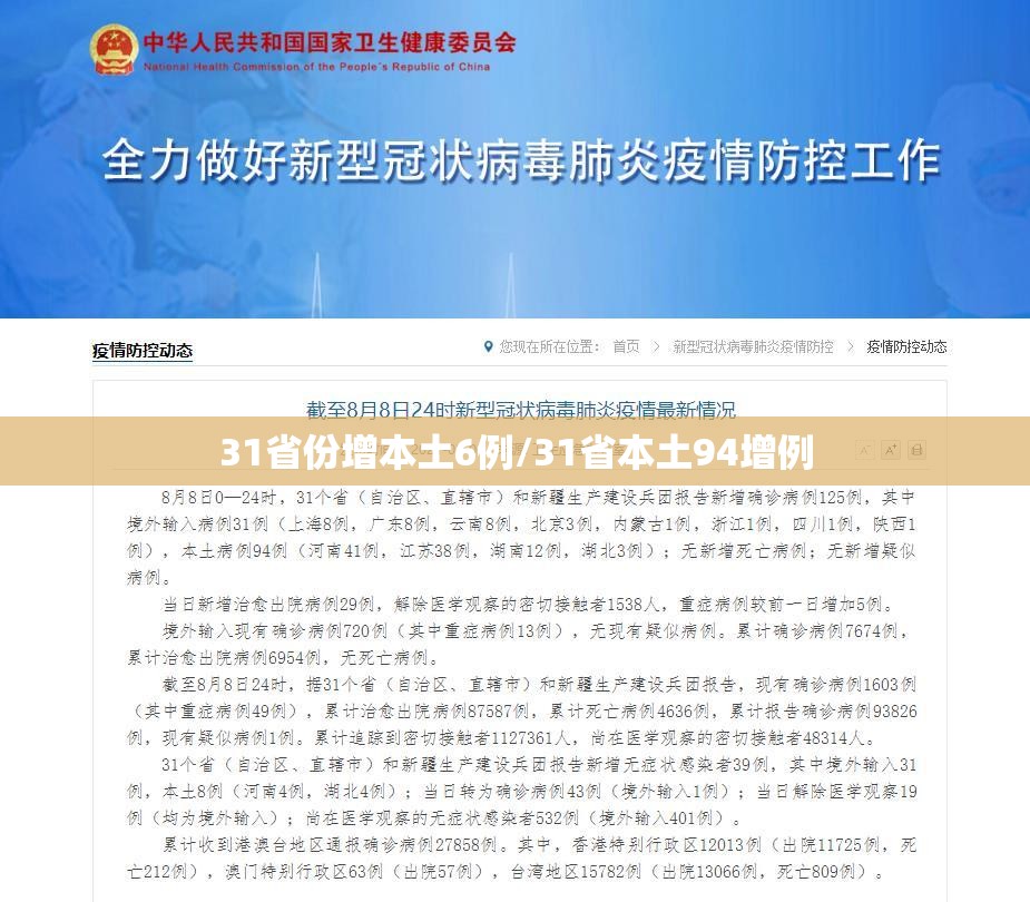 31省份增本土6例/31省本土94增例 31省份增本土6例/31省本土94增例