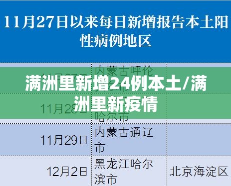 满洲里新增24例本土/满洲里新疫情