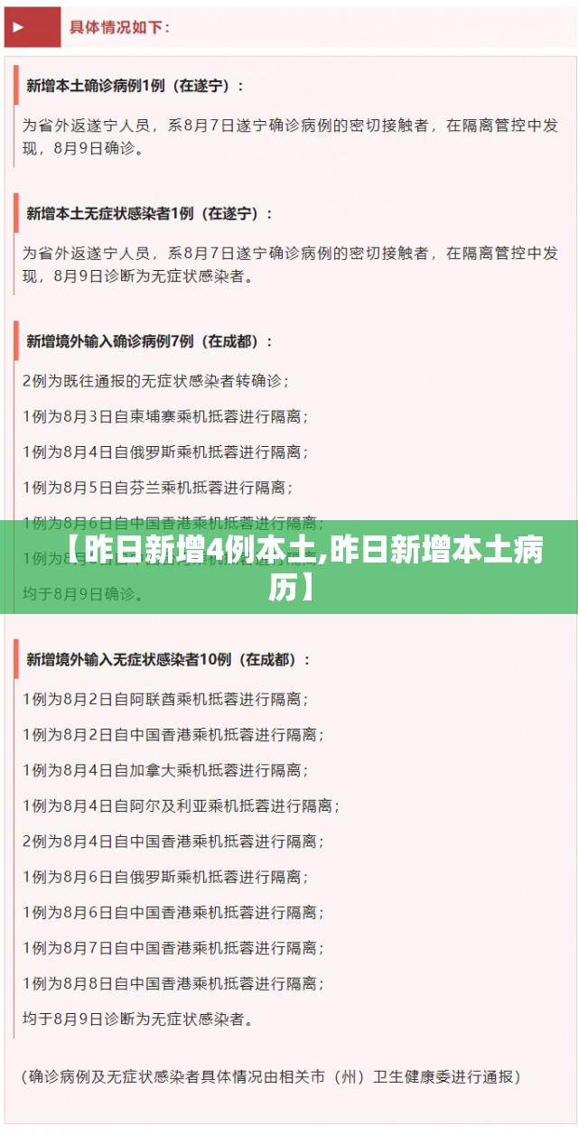 【昨日新增4例本土,昨日新增本土病历】 【昨日新增4例本土,昨日新增本土病历】