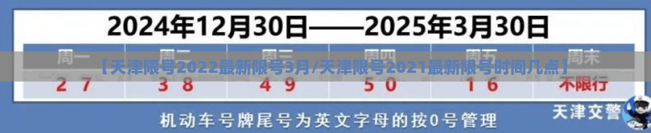 【天津限号2022最新限号3月/天津限号2021最新限号时间几点】 【天津限号2022最新限号3月/天津限号2021最新限号时间几点】