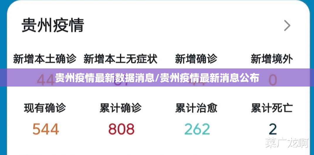 贵州疫情最新数据消息/贵州疫情最新消息公布 贵州疫情最新数据消息/贵州疫情最新消息公布