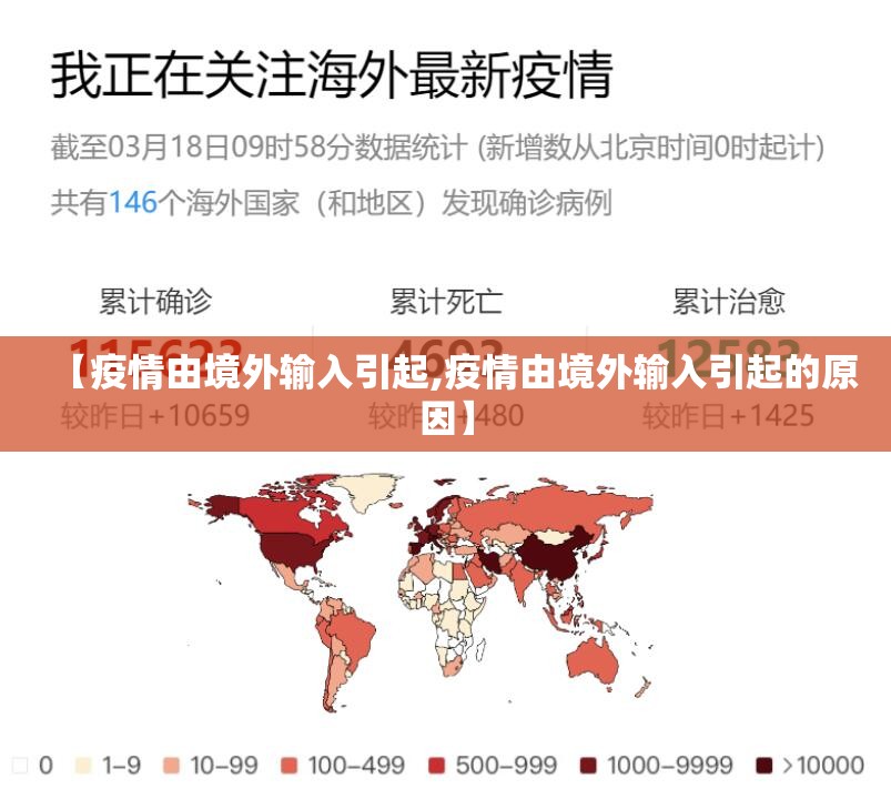 【疫情由境外输入引起,疫情由境外输入引起的原因】 【疫情由境外输入引起,疫情由境外输入引起的原因】