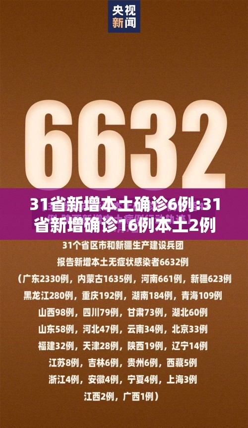 31省新增本土确诊6例:31省新增确诊16例本土2例 31省新增本土确诊6例:31省新增确诊16例本土2例