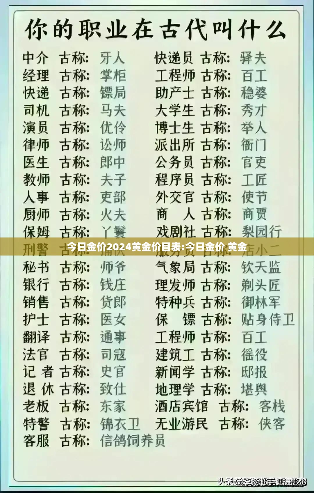 今日金价2024黄金价目表:今日金价 黄金