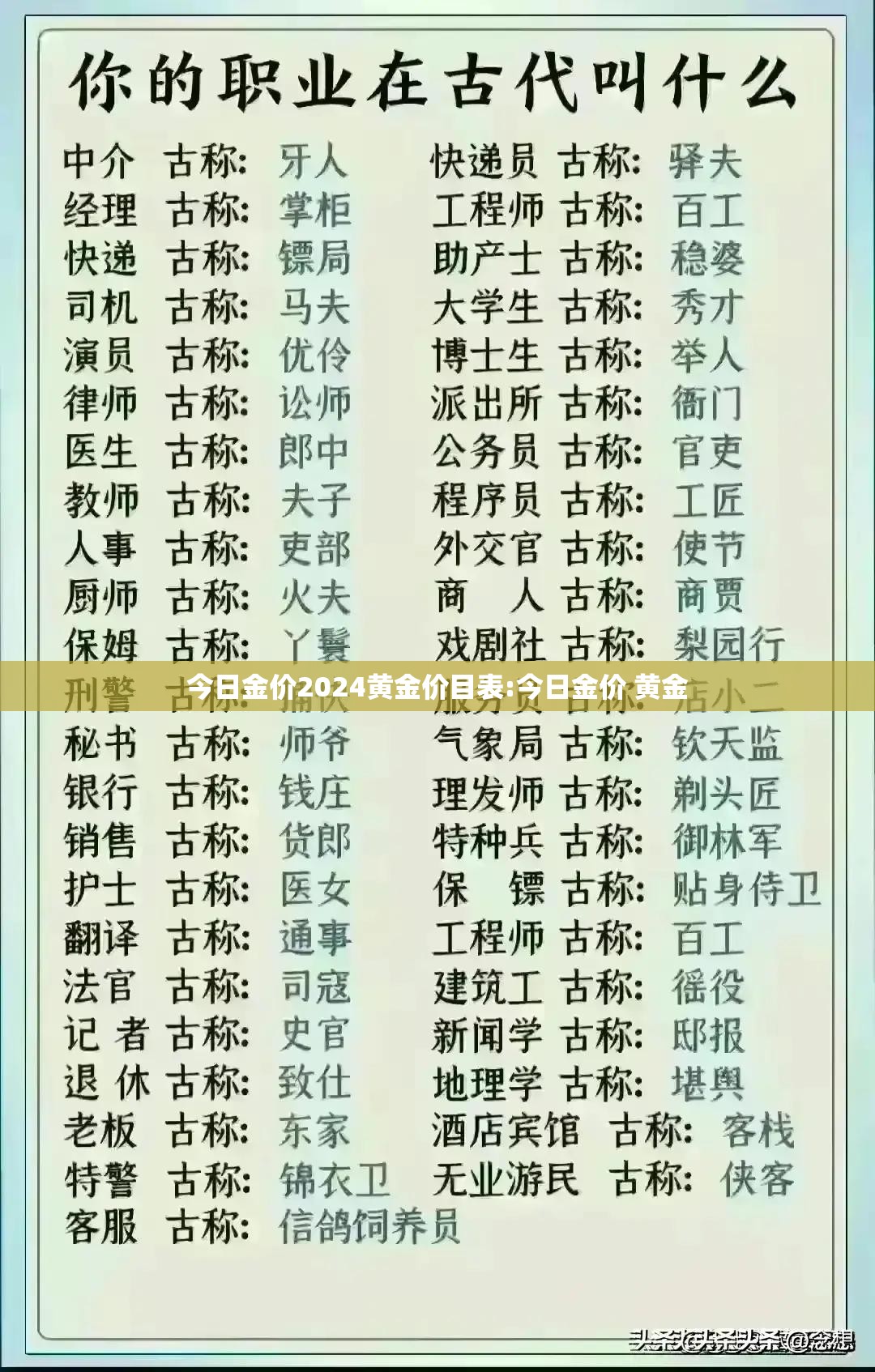 今日金价2024黄金价目表:今日金价 黄金