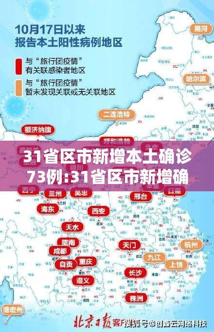 31省区市新增本土确诊73例:31省区市新增确诊42例本土33例