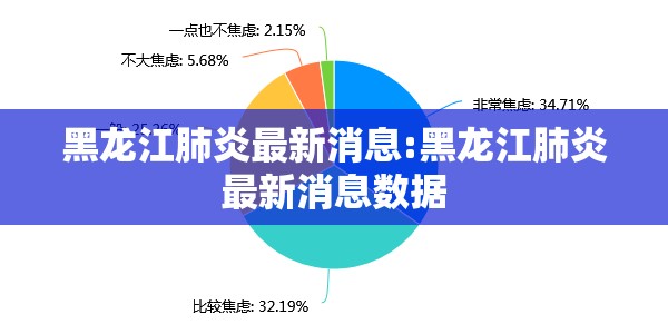 黑龙江肺炎最新消息:黑龙江肺炎最新消息数据 黑龙江肺炎最新消息:黑龙江肺炎最新消息数据