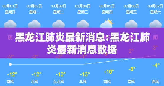 黑龙江肺炎最新消息:黑龙江肺炎最新消息数据 黑龙江肺炎最新消息:黑龙江肺炎最新消息数据