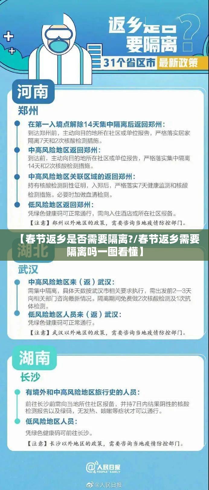 【春节返乡是否需要隔离?/春节返乡需要隔离吗一图看懂】