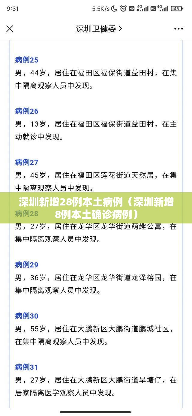 深圳新增28例本土病例(深圳新增8例本土确诊病例) 深圳新增28例本土病例(深圳新增8例本土确诊病例)