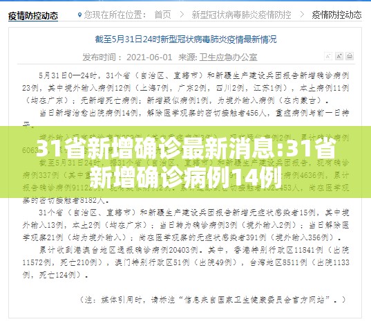 31省新增确诊最新消息:31省新增确诊病例14例 31省新增确诊最新消息:31省新增确诊病例14例