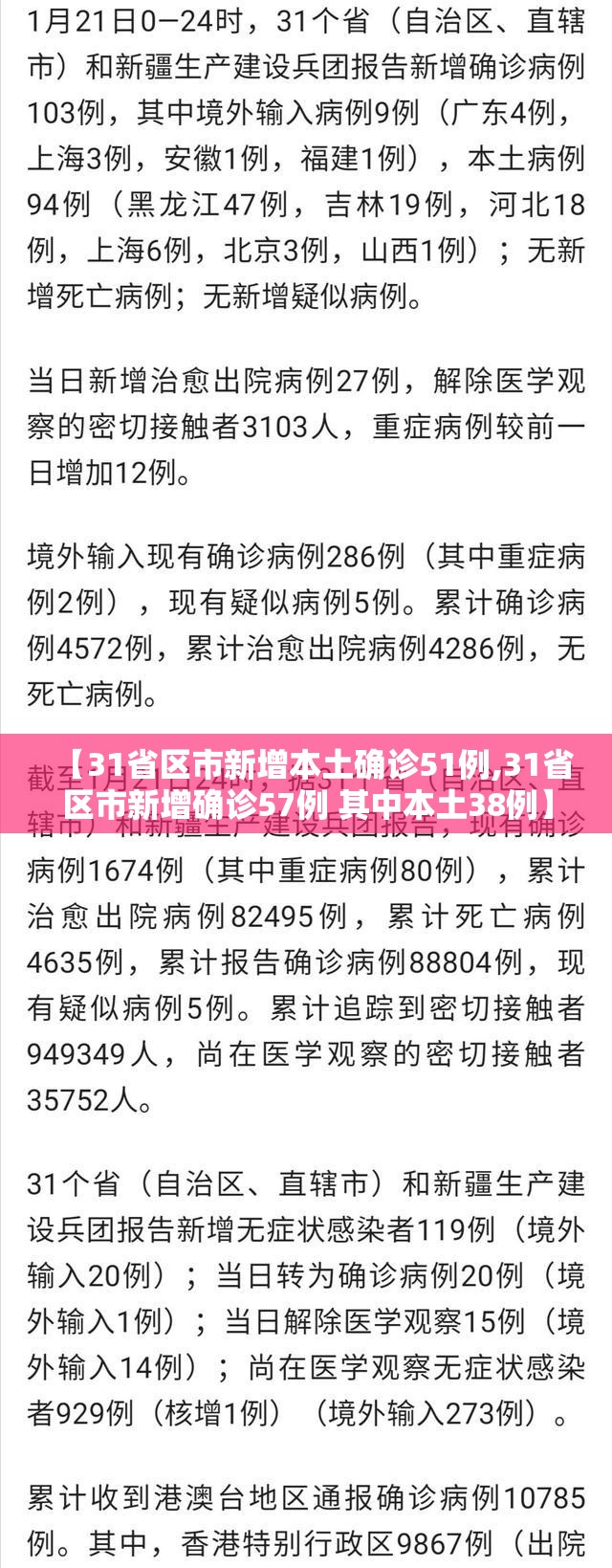 【31省区市新增本土确诊51例,31省区市新增确诊57例 其中本土38例】