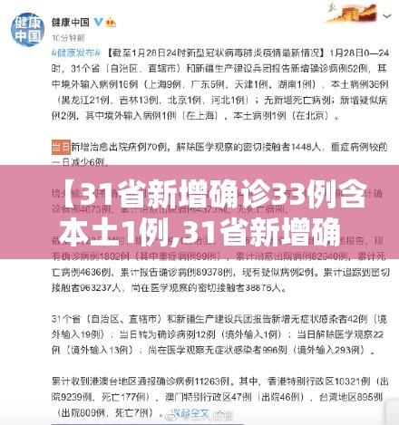 【31省新增确诊33例含本土1例,31省新增确诊33例 含本土1例】 【31省新增确诊33例含本土1例,31省新增确诊33例 含本土1例】