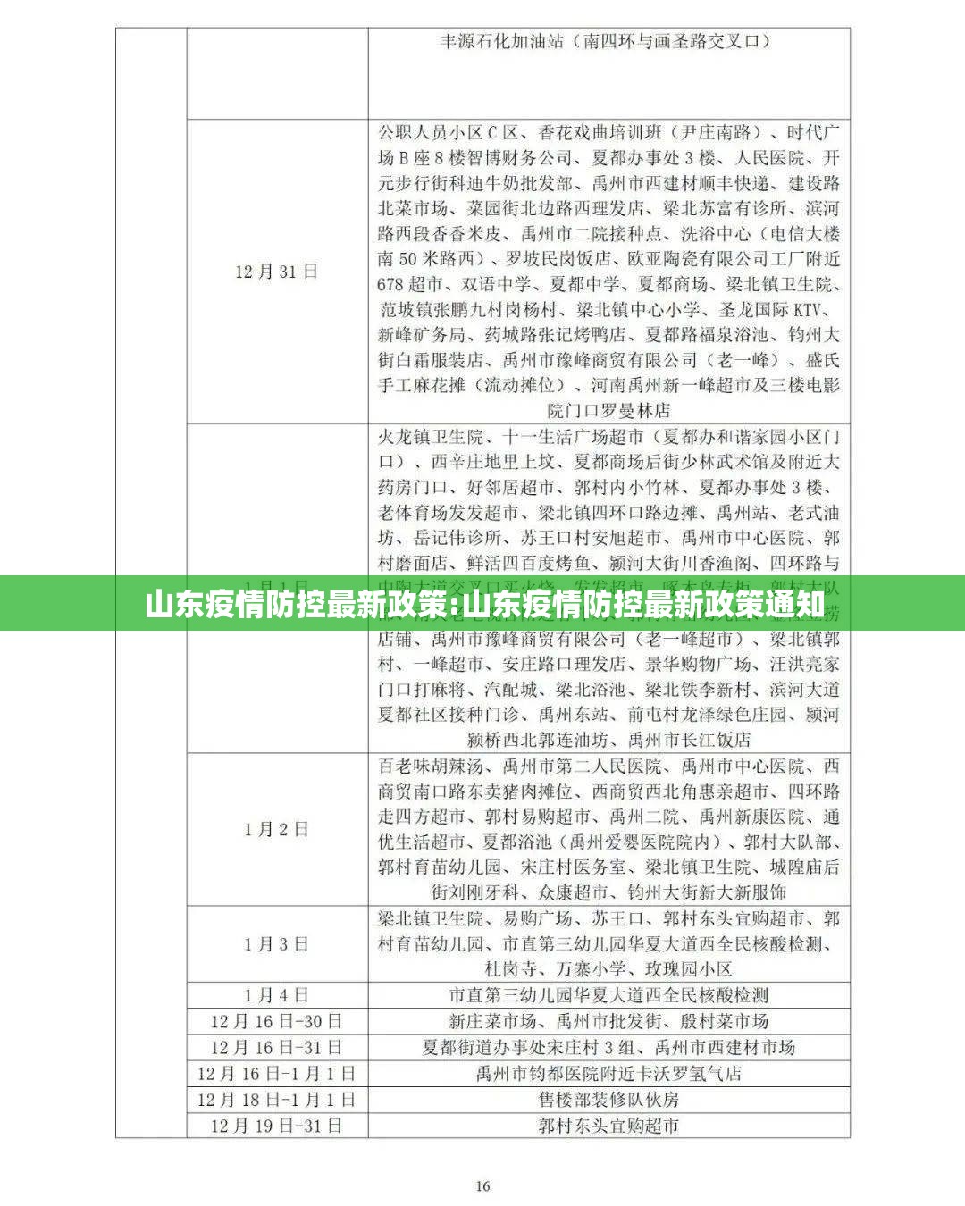 山东疫情防控最新政策:山东疫情防控最新政策通知 山东疫情防控最新政策:山东疫情防控最新政策通知