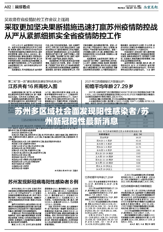 苏州多区域社会面发现阳性感染者/苏州新冠阳性最新消息 苏州多区域社会面发现阳性感染者/苏州新冠阳性最新消息