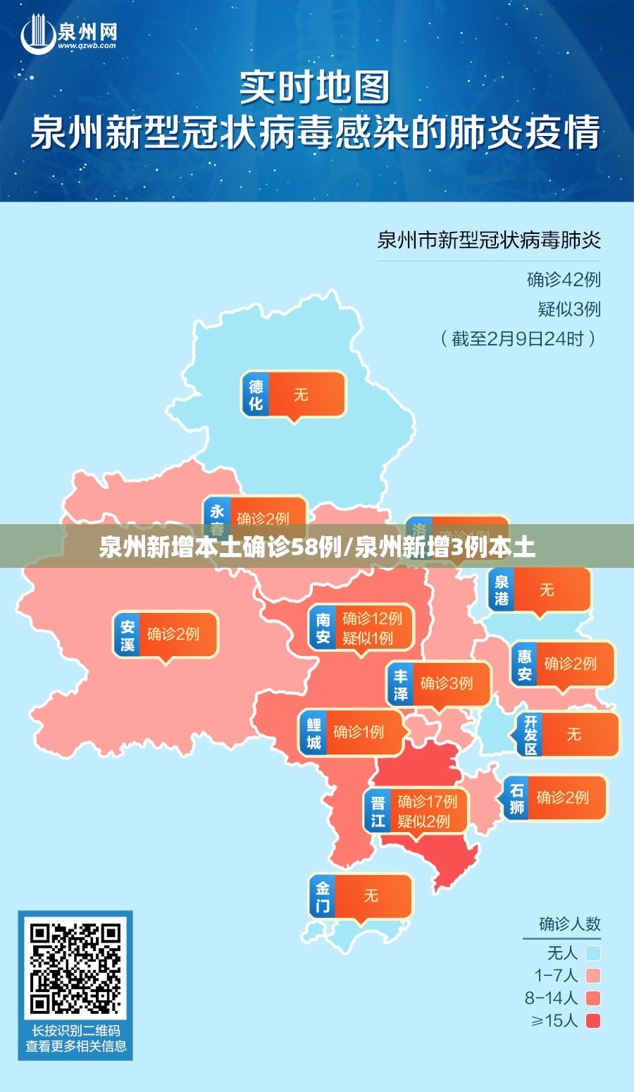 泉州新增本土确诊58例/泉州新增3例本土