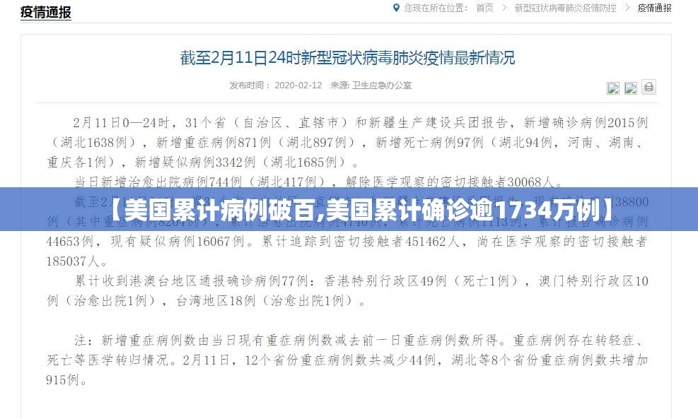 【美国累计病例破百,美国累计确诊逾1734万例】