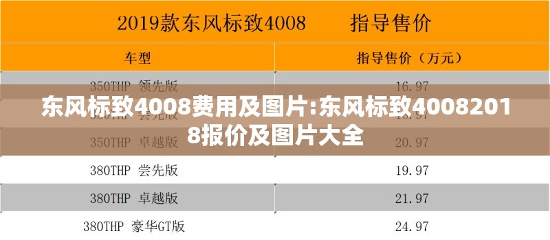 东风标致4008费用及图片:东风标致40082018报价及图片大全 东风标致4008费用及图片:东风标致40082018报价及图片大全