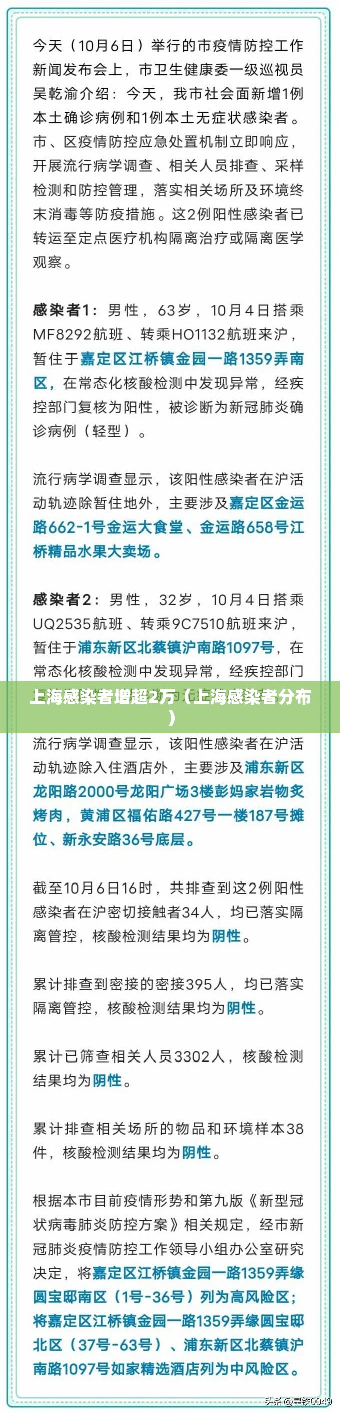 上海感染者增超2万(上海感染者分布) 上海感染者增超2万(上海感染者分布)