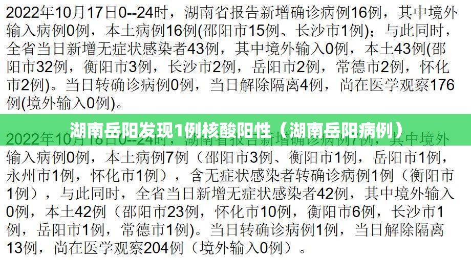 湖南岳阳发现1例核酸阳性(湖南岳阳病例) 湖南岳阳发现1例核酸阳性(湖南岳阳病例)