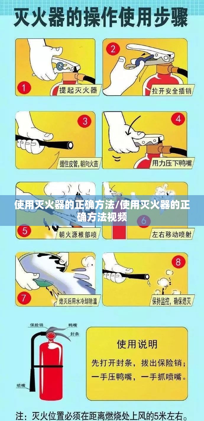 使用灭火器的正确方法/使用灭火器的正确方法视频 使用灭火器的正确方法/使用灭火器的正确方法视频