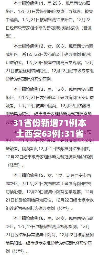 31省份新增71例本土西安63例:31省区市新增2例本土确诊 在西安 31省份新增71例本土西安63例:31省区市新增2例本土确诊 在西安