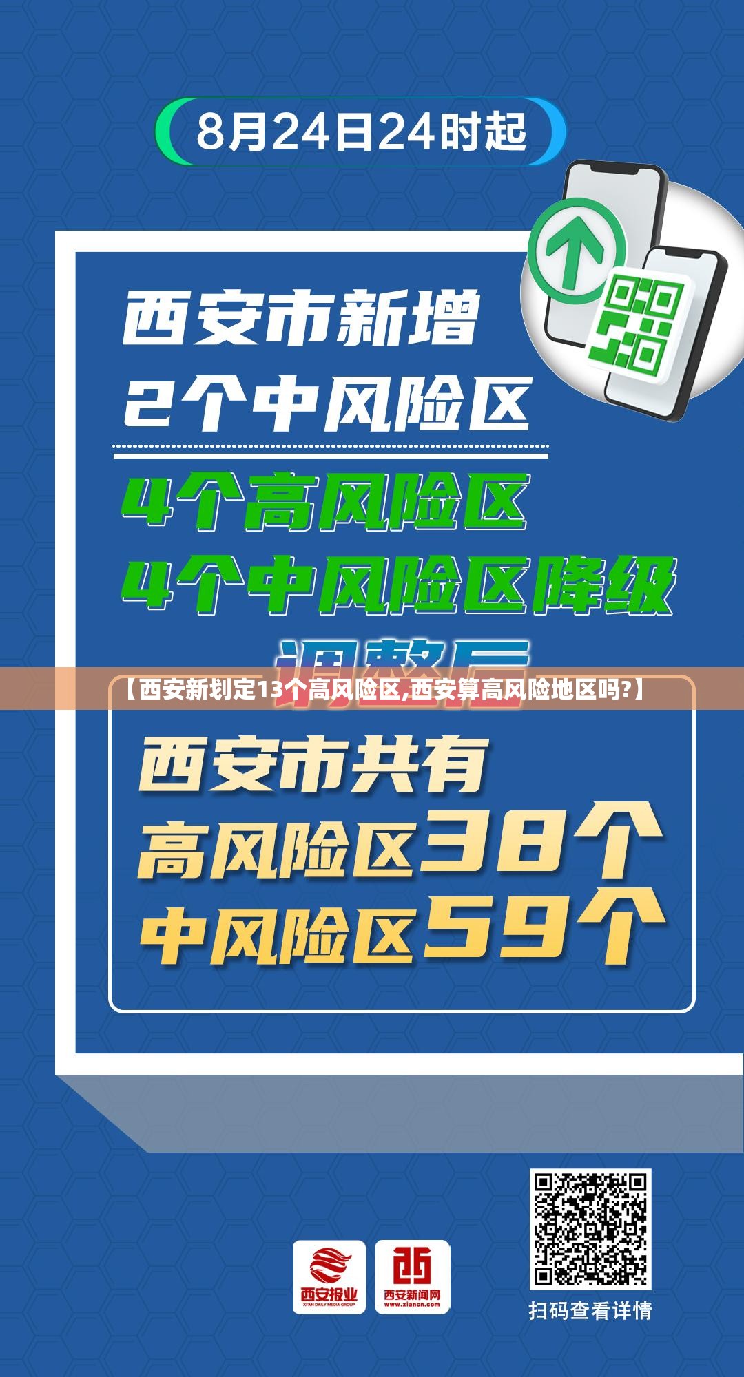 【西安新划定13个高风险区,西安算高风险地区吗?】 【西安新划定13个高风险区,西安算高风险地区吗?】
