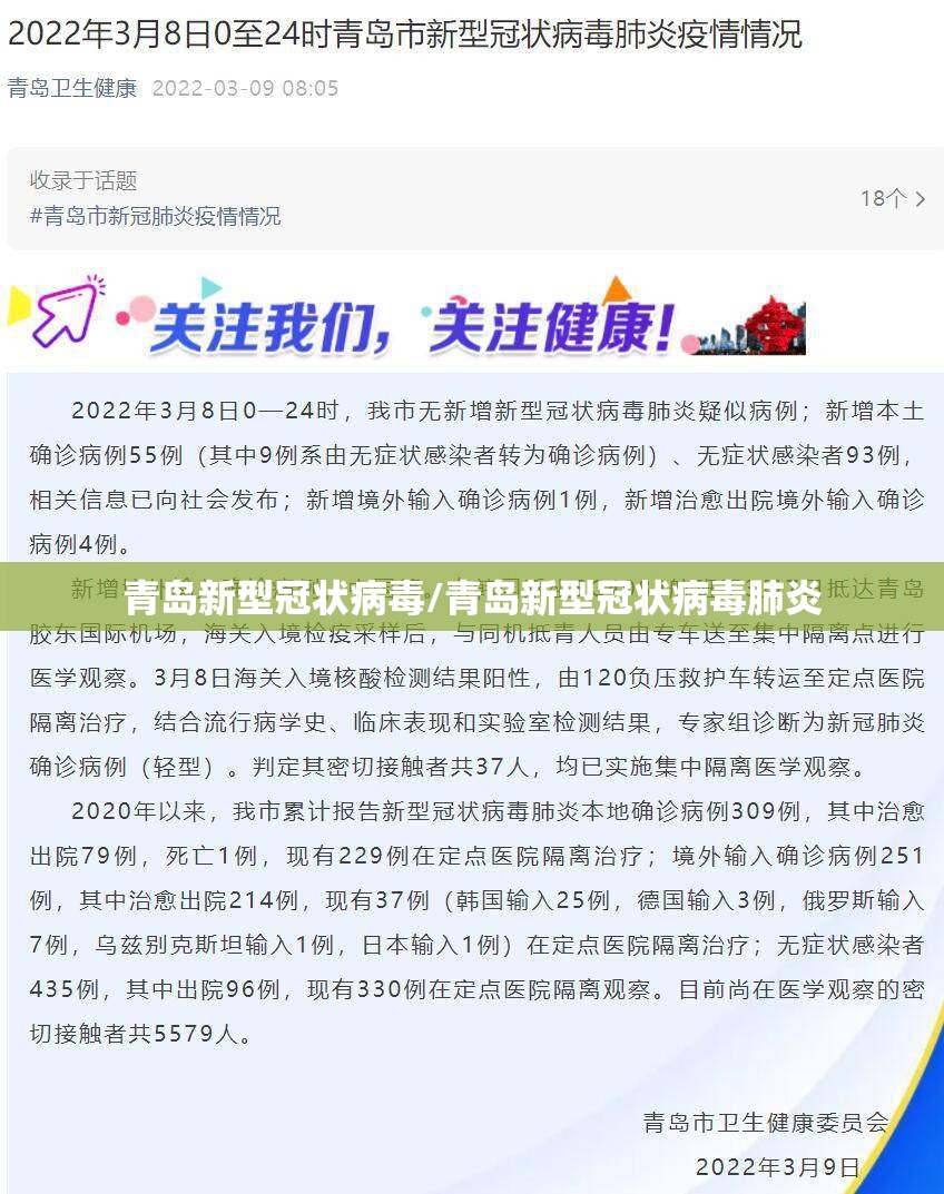 青岛新型冠状病毒/青岛新型冠状病毒肺炎 青岛新型冠状病毒/青岛新型冠状病毒肺炎