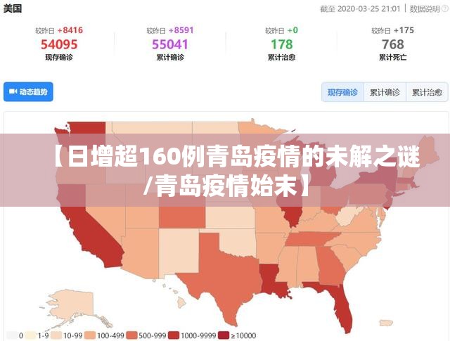 【日增超160例青岛疫情的未解之谜/青岛疫情始末】