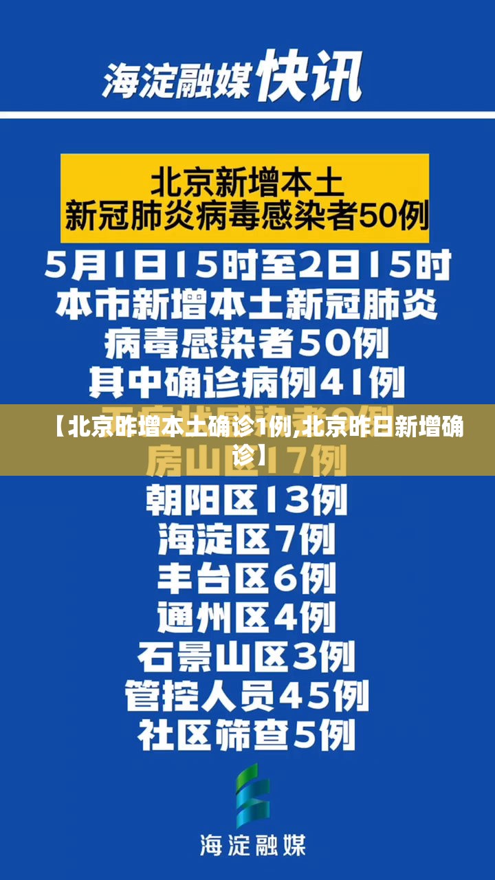 【北京昨增本土确诊1例,北京昨日新增确诊】 【北京昨增本土确诊1例,北京昨日新增确诊】