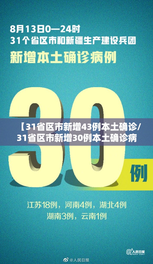 【31省区市新增43例本土确诊/31省区市新增30例本土确诊病例】