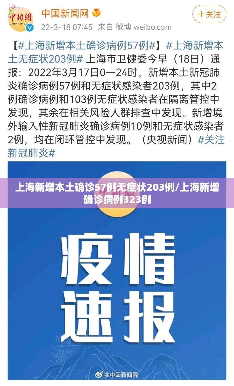 上海新增本土确诊57例无症状203例/上海新增确诊病例323例 上海新增本土确诊57例无症状203例/上海新增确诊病例323例